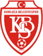 Kumluca Belediyespor