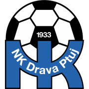 NK Drava Ptuj U19