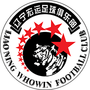 Liaoning Hongyun Reserves