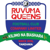 Ruvuma Queens (w)