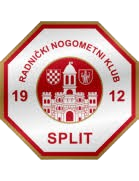 RNK Split Youth