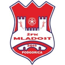 Zfk Mladost Women