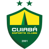 Cuiaba U20 Women