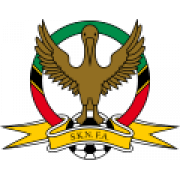St. Kitts and Nevis nữ