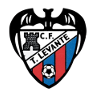 Torre Levante U19