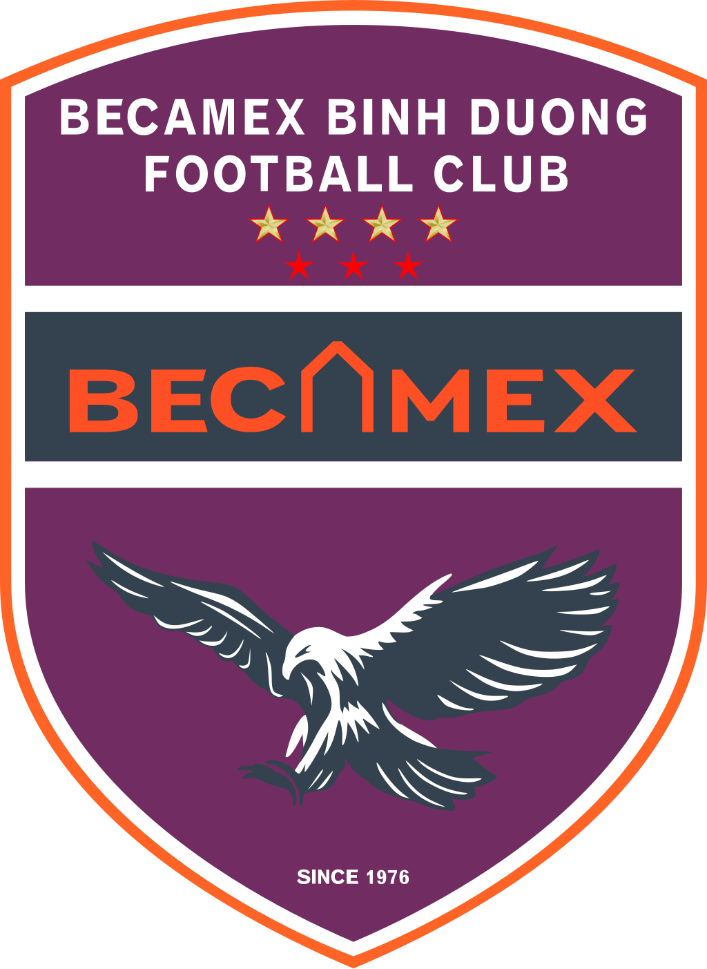 Becamex TP Hồ Chí Minh