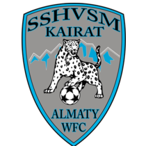 CSHVSM (w)