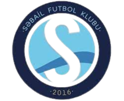 Sabail FC Reserves