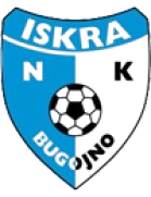 NK Iskra Bugojno