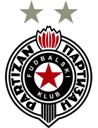 FK Partizan Belgrade U15