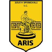 South Springvale Reserves