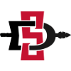 San Diego State University Women