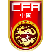 Trung Quốc U23