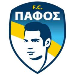 Pafia Pafos (w)