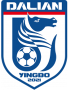 Dalian Yingbo Dalian University of Technology Affiliated School U13