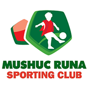 Mushuc Runa Reserves