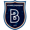 Medipol Basaksehir U19