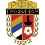 FK Graficar U19