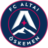 Altay Reserves