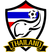 Thái Lan Futsal nữ