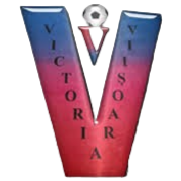 Victoria Viisoara