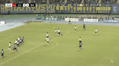 Highlight 94'