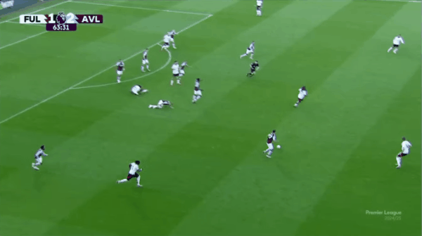 Highlight 64'
