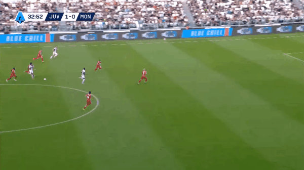 Highlight 33'