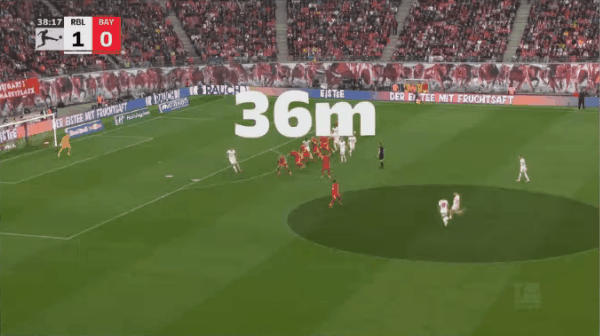 Highlight 39'