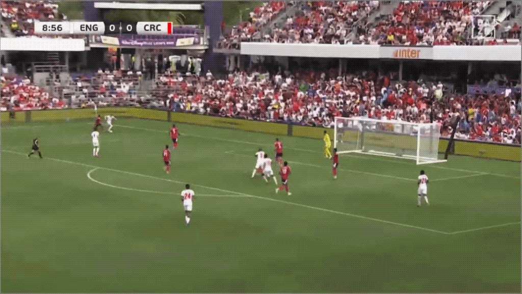 Highlight Anh vs Costa Rica 11/06/2026