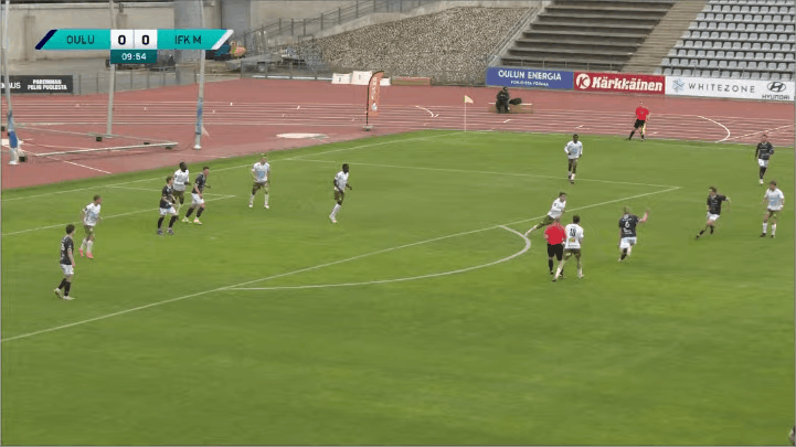 Highlight AC Oulu vs IFK Mariehamn 18/06/2026