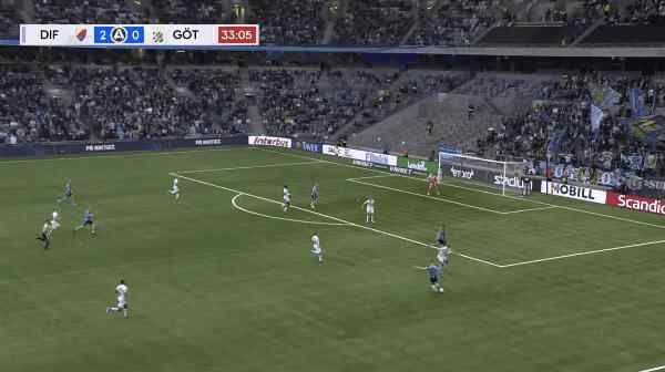 Highlight 34'