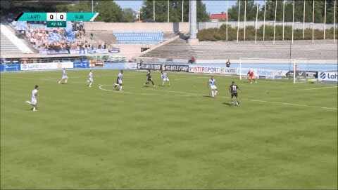 Highlight HJK Helsinki vs Lahti