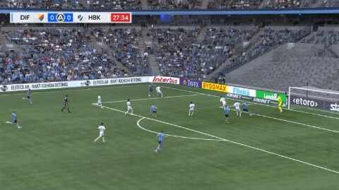 Highlight Djurgardens vs Halmstads