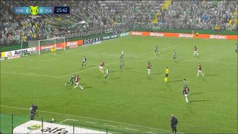 Highlight Chapecoense - SC vs Flamengo - RJ