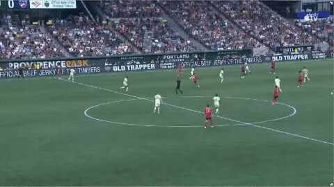 Highlight FC Dallas vs Portland Timbers