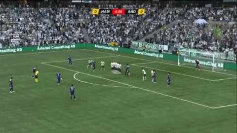 Highlight Anderlecht vs Hammarby