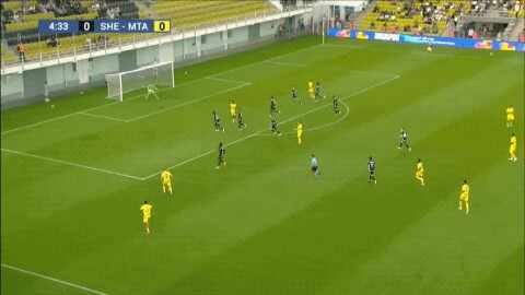 Highlight Maccabi Tel Aviv vs Sheriff Tiraspol 24/07/2026
