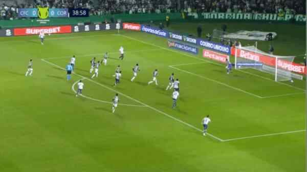 Highlight Corinthians - SP vs Coritiba SAF - PR 24/08/2026