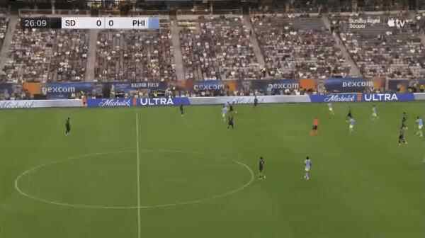 Highlight Philadelphia Union vs San Diego FC 14/09/2026
