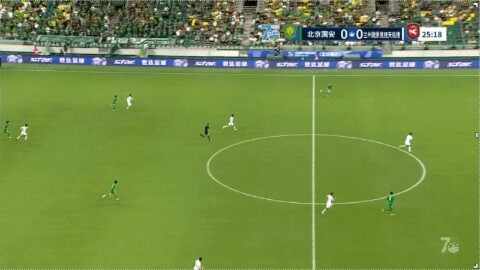 Highlight Beijing Guoan vs Lanzhou Longyuan Athletic 01/09/2026