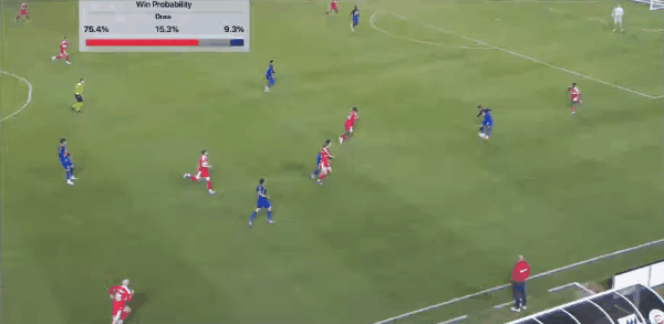 Highlight 31'