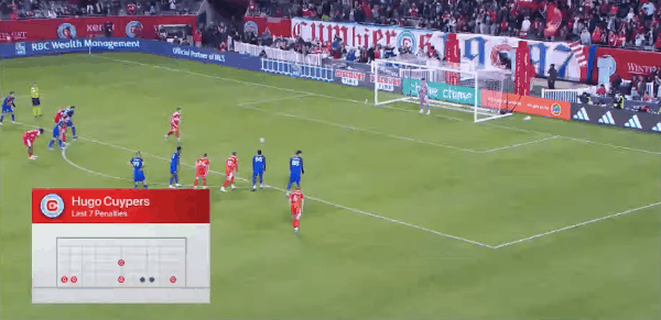 Highlight 91'