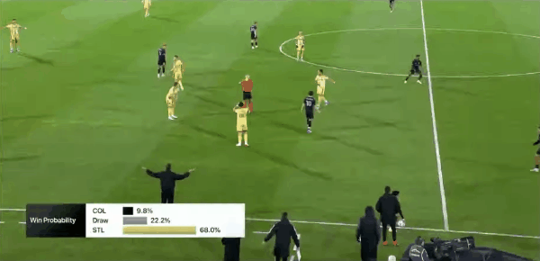 Highlight 58'